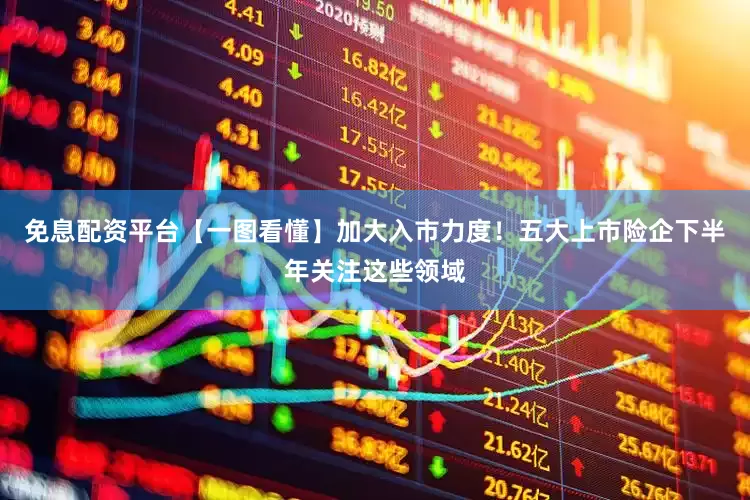 免息配资平台【一图看懂】加大入市力度！五大上市险企下半年关注这些领域